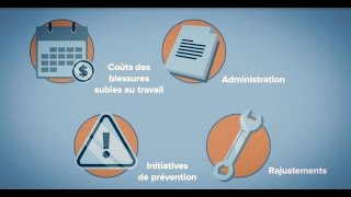 L’établissement des taux de cotisation [upl. by Claude]