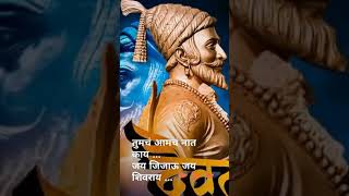 Shivjayanti 2019  whatsapp status  shivaji maharaj [upl. by Krigsman]