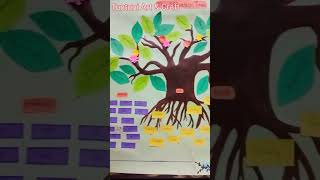 Affixation Tree 🌲🌳🎄Class7 English Project🥰 presentation  shortsproject 2024 [upl. by Knox958]