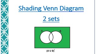 Venn Diagram Shading Regions 2 sets [upl. by Ariamat]