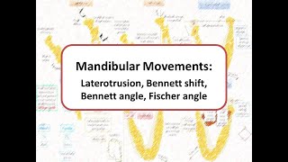 Lateral movements of the mandible Laterotrusion Bennett movement Bennett angle Fischer angle [upl. by Southworth731]