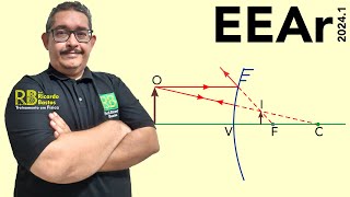 EEAr 2024 cfs 1  Um objeto real de altura H foi colocado em frente a um espelho esférico [upl. by Timmons223]