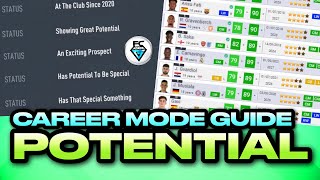 FIFA 22 CAREER MODE GUIDE  POTENTIAL [upl. by Lemraj]