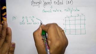 Matrix Chain Multiplication  Dynamic Programming  Design amp Algorithms  Lec43  Bhanu Priya [upl. by Awahsoj609]