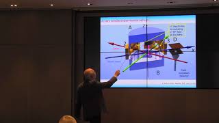 20171109  Quantum Measurement and Simulation with Rydberg Atoms [upl. by Ahsennek]