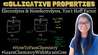 Colligative Properties  Learn Chemistry with Maam Cess [upl. by Kehoe]