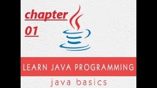 First Java Swing GUI Application with IntelliJ IDEA IDE chapter1 [upl. by Christabelle595]