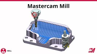 Mill and Mill 3D Mastercam 2022 [upl. by Australia]