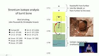 Dr Stuart Needham  NMS 2022 Archaeology Conference [upl. by Wilder]