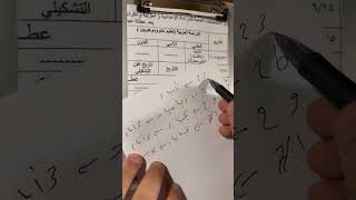 تعديل جدول بسبب عطلة عيد الغدير عطلة عيدالغدير [upl. by Ynney]