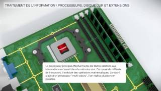 Comment ça marche L ordinateur [upl. by Ford]