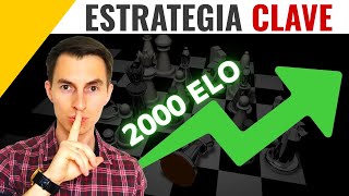 ¡Un concepto ESTRATÉGICO que tienes que saber 🔝 2000 ELO [upl. by Byran521]