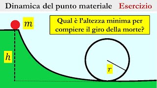 Dinamica  Esercizio Svolto forza centripeta [upl. by Leinaj]