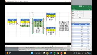 題組五：資料整合【電腦軟體應用乙級術科：Excel解題2023版】 [upl. by Siulesoj]