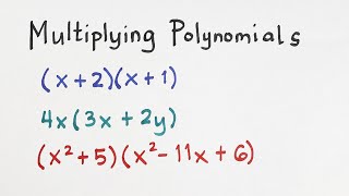 How To Multiply Polynomials The Ultimate Guide [upl. by Anos]