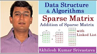 174 Addition of Sparse Matrix Using Linked List [upl. by Australia]