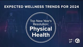 Ask Dr Nandi What wellness trends will be big in 2024 [upl. by Etnaik344]