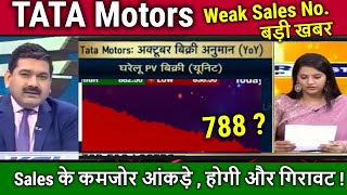 TATA Motors share news today Anil SinghviOct Auto Sales NoHold or sell analysisTarget Tomarrow [upl. by Laundes]