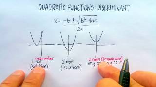 Quadratic Functions Discriminant How Many Roots [upl. by Airamahs]