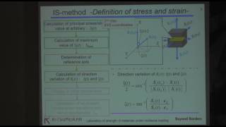 Evaluation and visualization of multiaxial fatigue behavior under random non proportional loading co [upl. by Akinnor720]