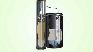 How the Puronics Water Softener System Works [upl. by Welch542]