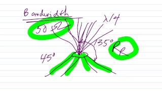 Ground Plane Antenna Q amp A [upl. by Amaryllis]