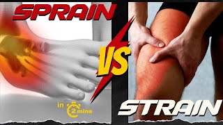 What You Need to Know About Sprains and Strains  in 2 mins [upl. by Irtimd]