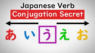 The ULTIMATE Japanese Verb Conjugation CHEAT SHEET [upl. by Service]