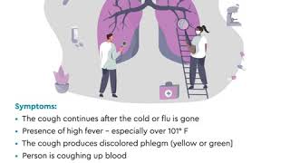 How do you know if you have Bronchitis or Pneumonia  Apollo Hospitals [upl. by Naillimixam378]