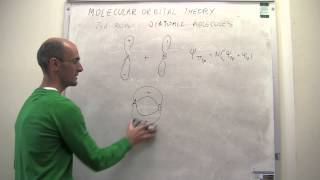 Molecular Orbital Theory B2 [upl. by Almat100]