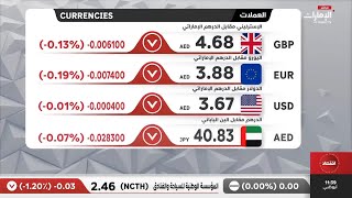 سعر الدرهم مقابل العملات العالمية 2024126 [upl. by Nileak]