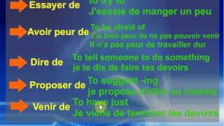 Prepositional verbs in French Part II [upl. by Latnahc]