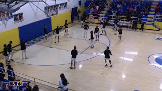 Classen SAS Girls Basketball vs Harding Prep [upl. by Auqenat]