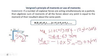 EM Module 14 Varignons Principle of Moments Ladder Fiction [upl. by Carlile263]