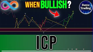 ICP  WHEN BULLISH  ICP PRICE PREDICTION  ICP TECHNICAL ANALYSIS  ICP NEWS NOW [upl. by Matthus]