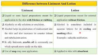 Difference between liniment and lotion [upl. by Cassondra]