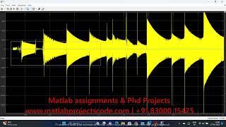 FOC field oriented control Mathematical Model of Induction Motor Matlab Simulink [upl. by Akinad]