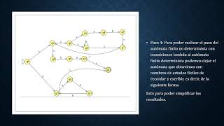 Construcción de un autómata finito determinista a partir de una expresión regular [upl. by Nnaoj]