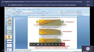 séance 4 Stratigraphie phénomène de Transgression et Régression marine progradration rétrogradation [upl. by Nortad]