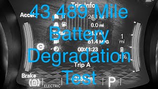 43489 Mile Battery Degradation Test [upl. by Einneb]