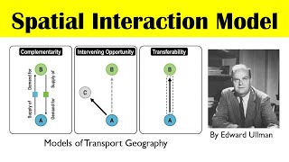 Spatial Interaction Model  By Edward Ullman  Transport Geography  Models amp Theories  Geography [upl. by Farris]