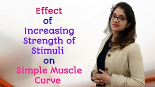 Effect of strength of stimulus on muscle contraction [upl. by Adgam]