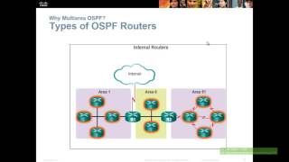 CCNA  Bài giảng và cấu hình demo Multi Area OSPF [upl. by Proud]