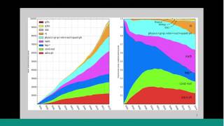 Taming the Mathematical Literature with MathSciNet WEBINAR [upl. by Trimmer]