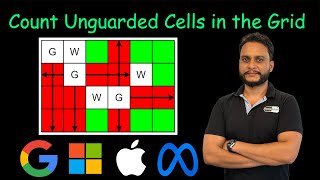 Count Unguarded Cells in the Grid  Leetcode 2257 [upl. by Ymar]