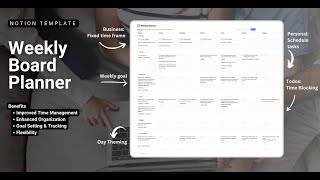 Notion Weekly Board Planner [upl. by Yesnil]