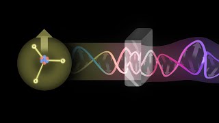 El origen de las Ondas electromagnéticas [upl. by Penhall653]