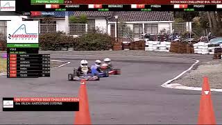 Reviewing Races  PreFinal  Overtaking and Victories  Karting Wins and Victories [upl. by Ketchan]