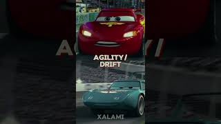 Lightning McQueen vs The King pixarcars lightningmcqueen subscribe [upl. by Allehcim]