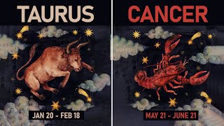 Taurus and Cancer Compatibility  Cancer and Taurus Compatibility [upl. by Eceinart]